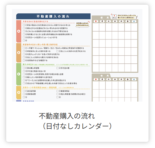 不動産購入の流れ