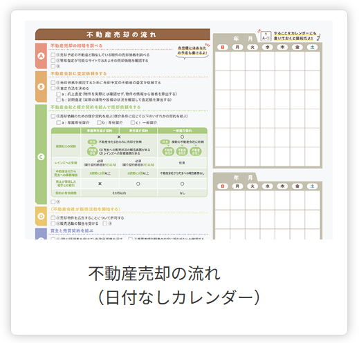 不動産売却の流れ